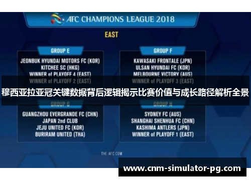 穆西亚拉亚冠关键数据背后逻辑揭示比赛价值与成长路径解析全景