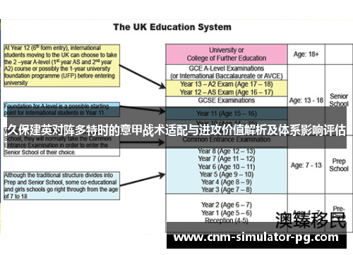 久保建英对阵多特时的意甲战术适配与进攻价值解析及体系影响评估